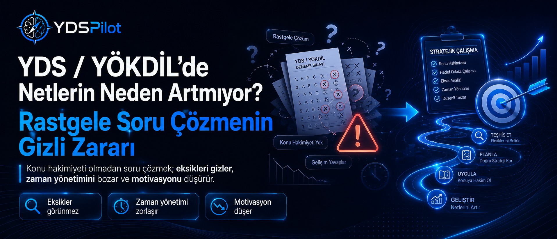 YDS/YÖKDİL'de Rastgele Soru Çözme Hatası: Puanlarınızı Nasıl Sabote Ediyor?