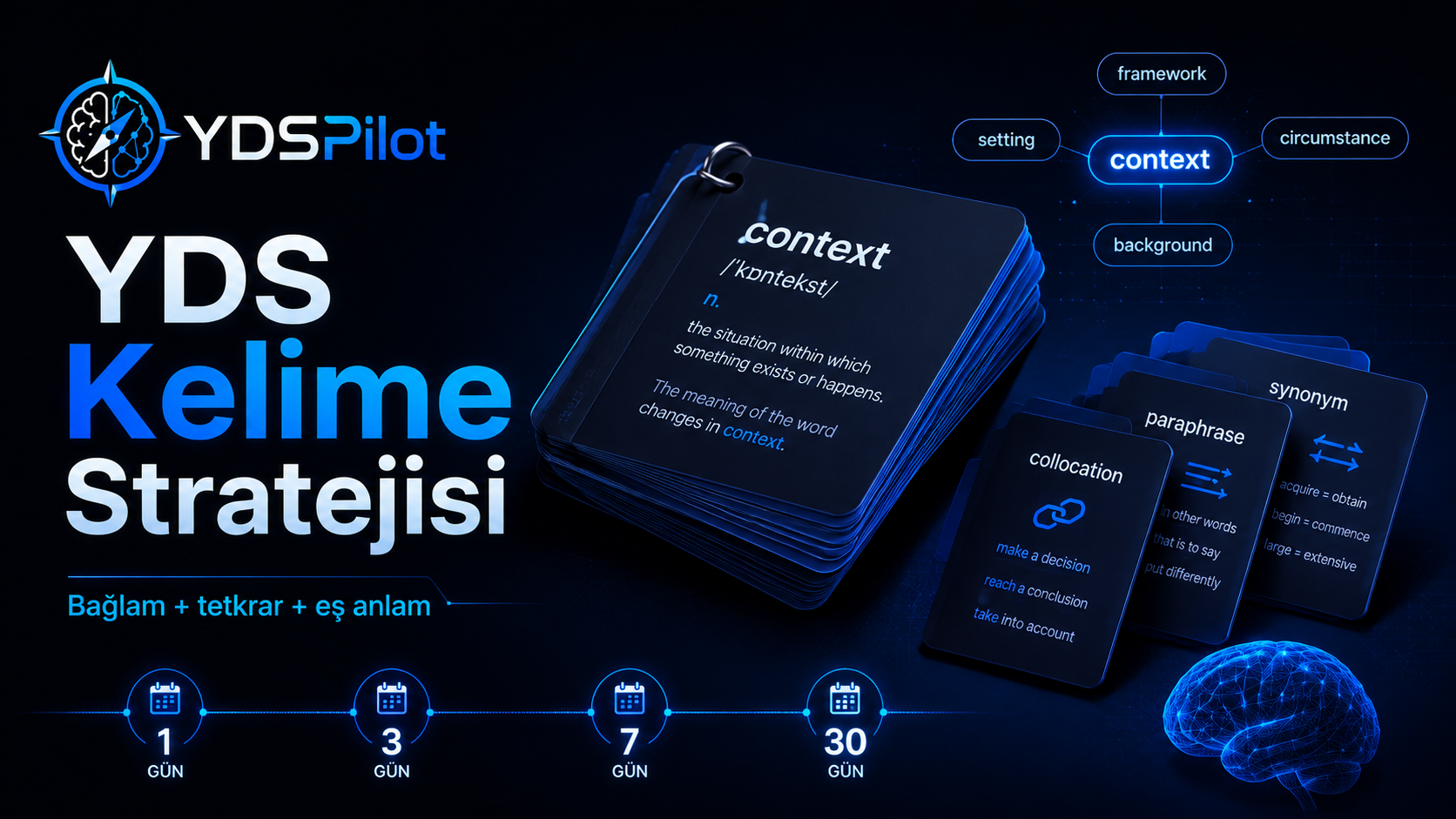 YDS Kelime Nasıl Çalışılır?