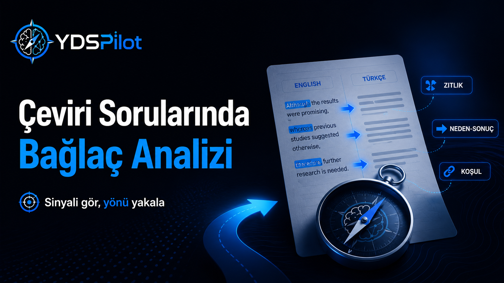YDS Çeviri Soruları Bağlaç Analizi