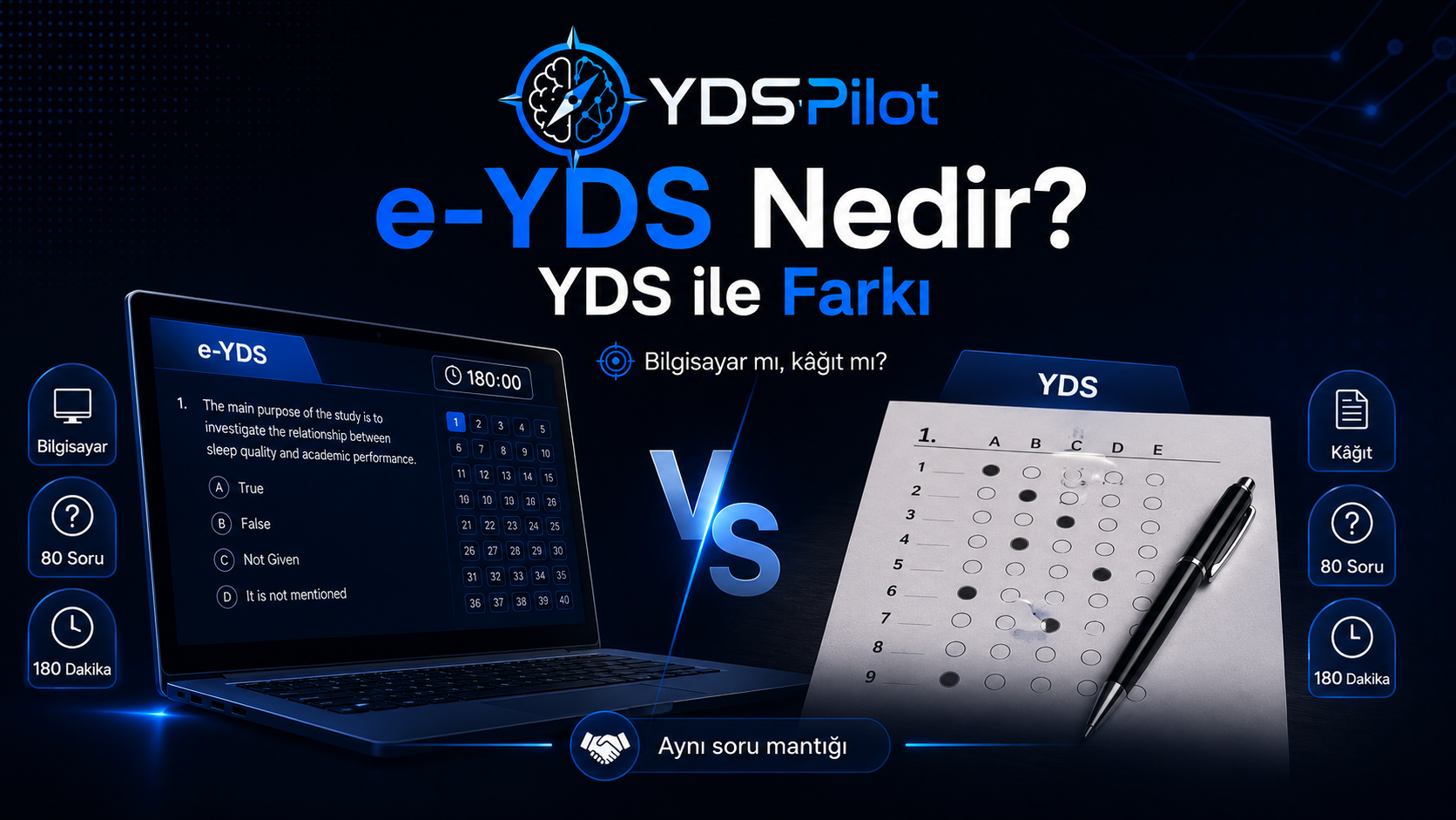 e-YDS Nedir? YDS ile Farkı, 2026 Tarihleri ve Nasıl Çalışılır?