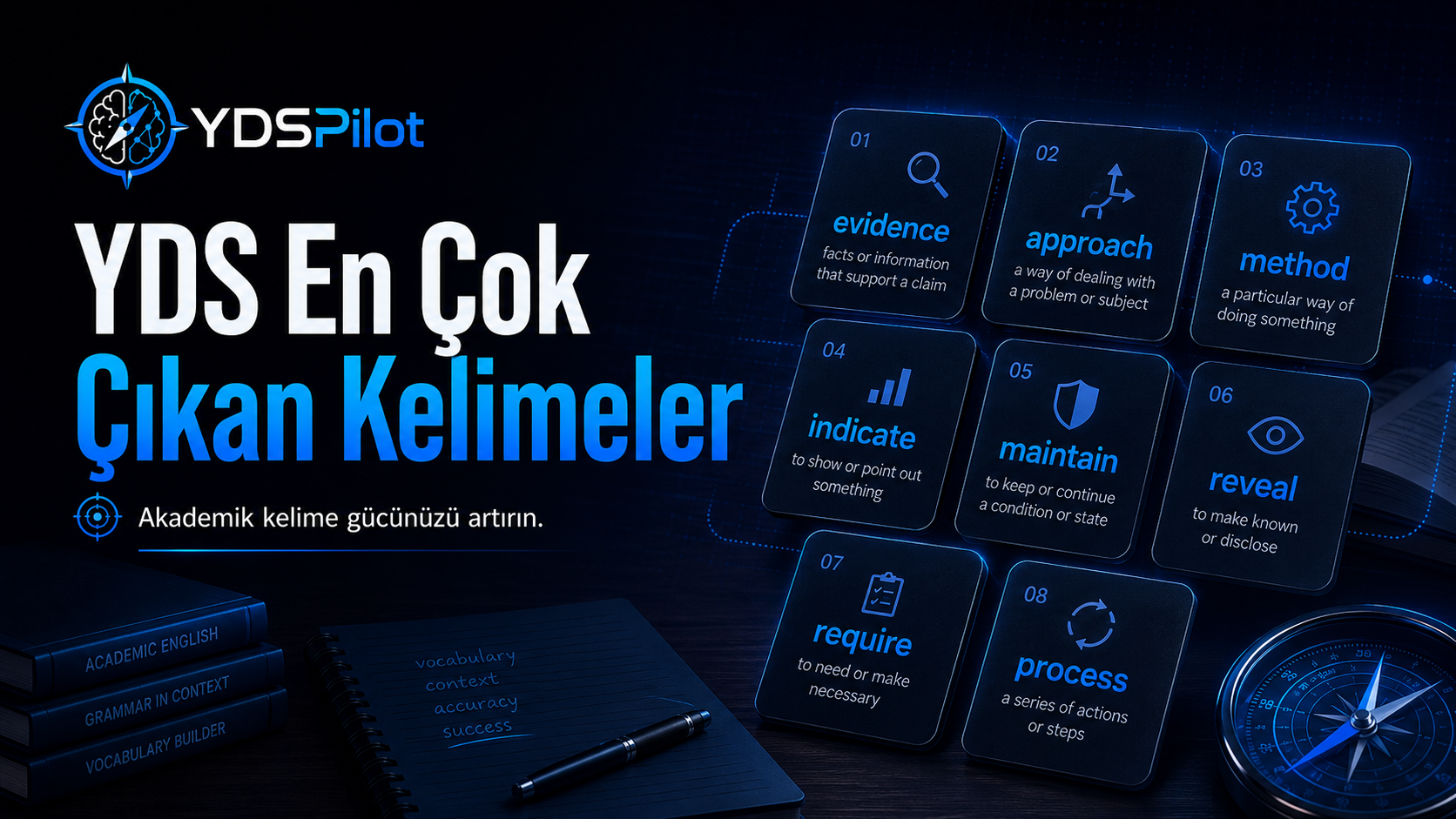 YDS En Çok Çıkan Kelimeler: YDS İçin Bilmeniz Gereken Akademik Kelimeler